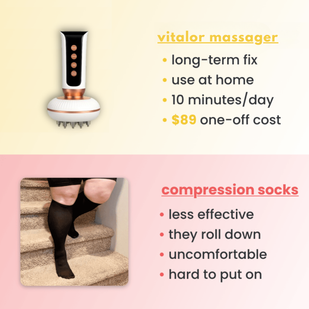 Vitalor Leg Massager