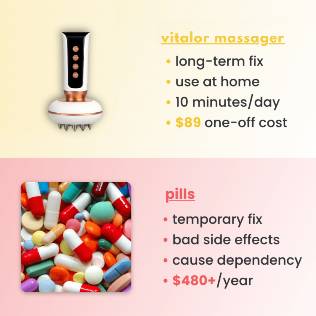 Vitalor Leg Massager